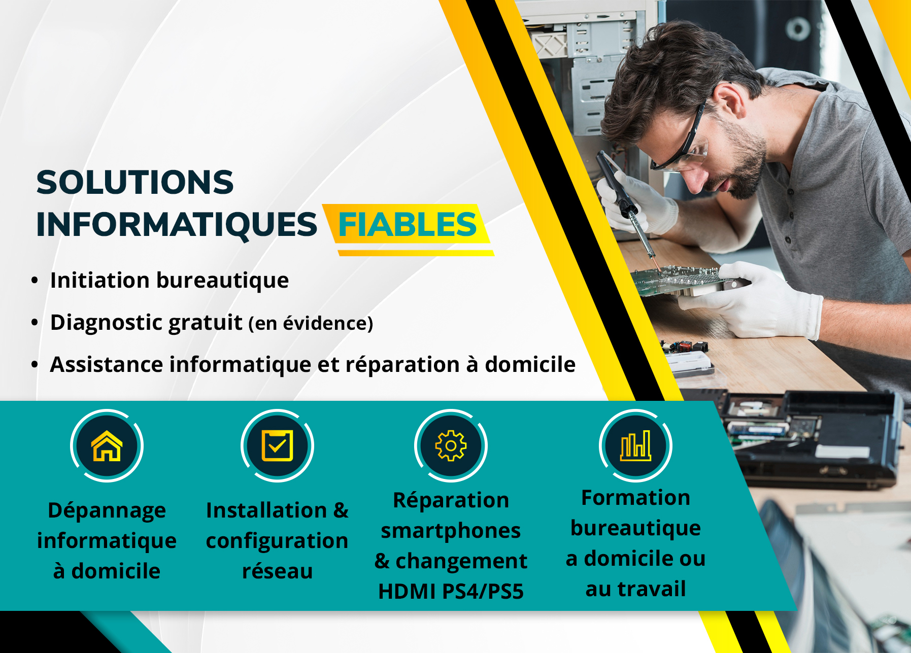 Solutions Informatiques Fiables